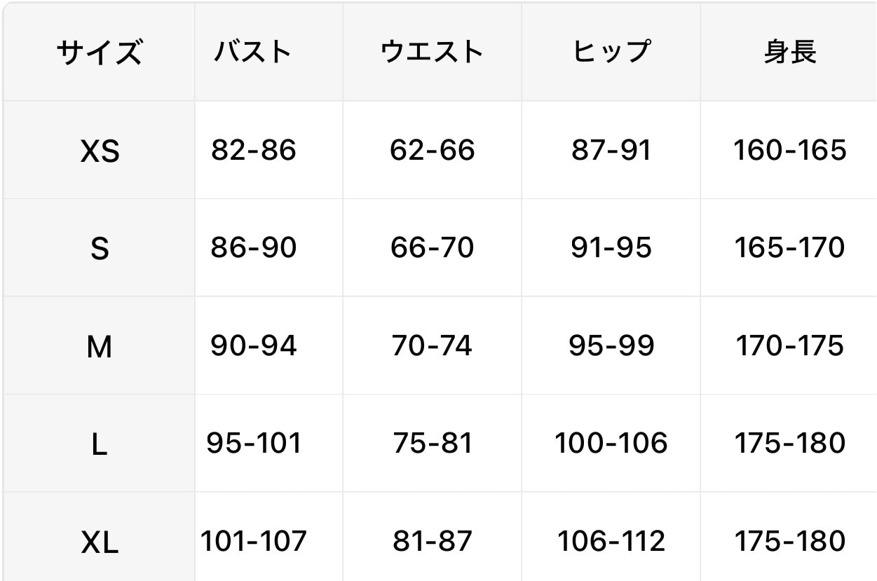 ボディBMフィット