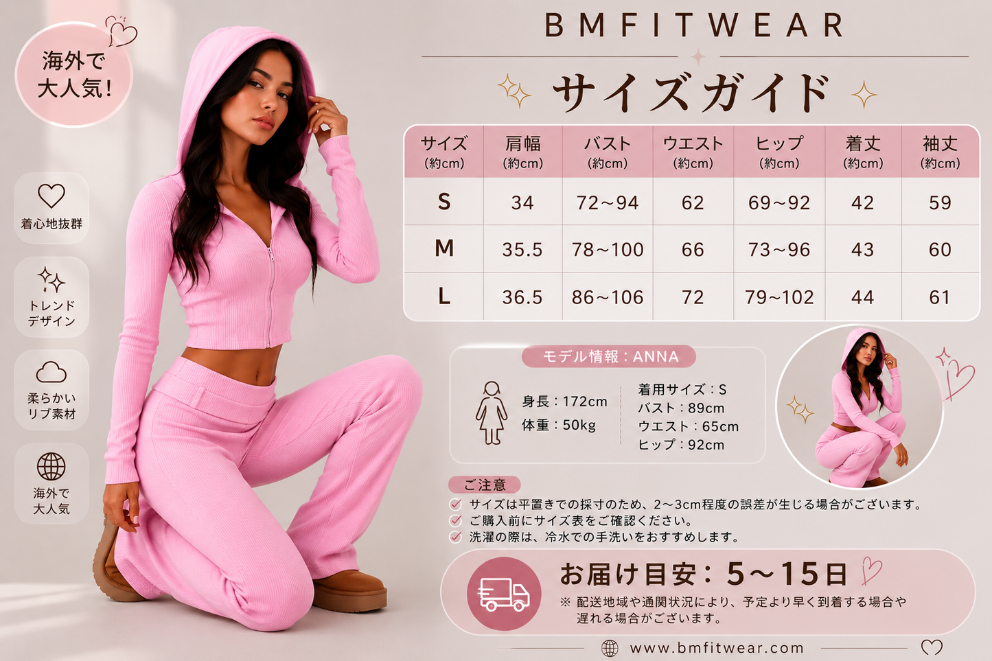 海外で話題のリブBMセットアップ