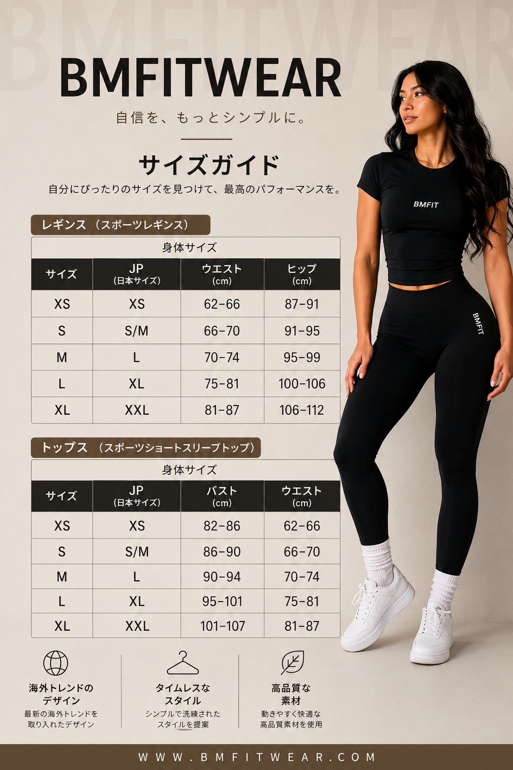 BMFIT パフォーマンスセットアップ