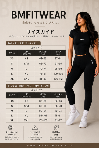 BMFIT パフォーマンスセットアップ
