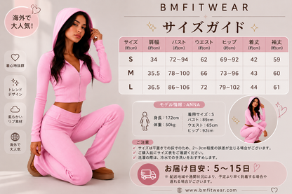 海外で話題のリブBMセットアップ